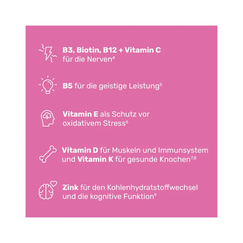 Eunova Energie Gummies, 60 St