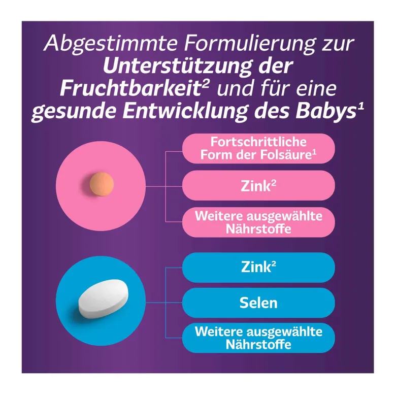 Femibion für Sie & Ihn, 2X28 St