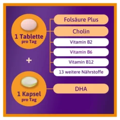 Femibion 2 Schwangerschaft 16-Wochen-Kombipackung, 2X112 St