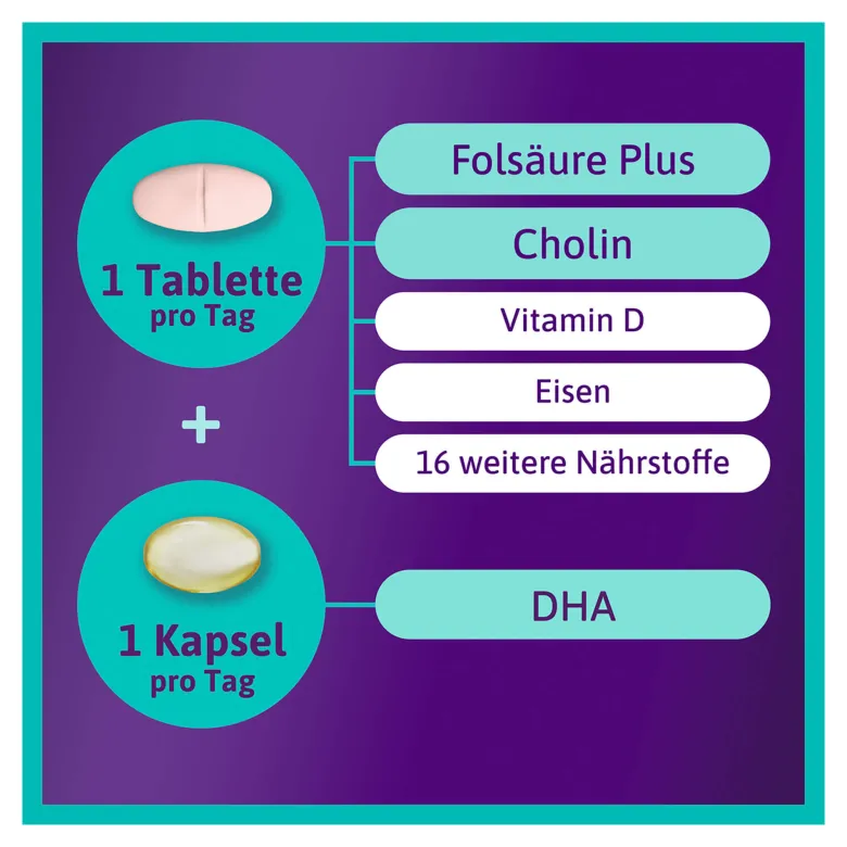 Femibion 3 Stillzeit 8-Wochen-Kombipackung, 2X56 St