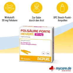 Folsäure forte Hevert 20 mg Ampullen, 10X2 ml
