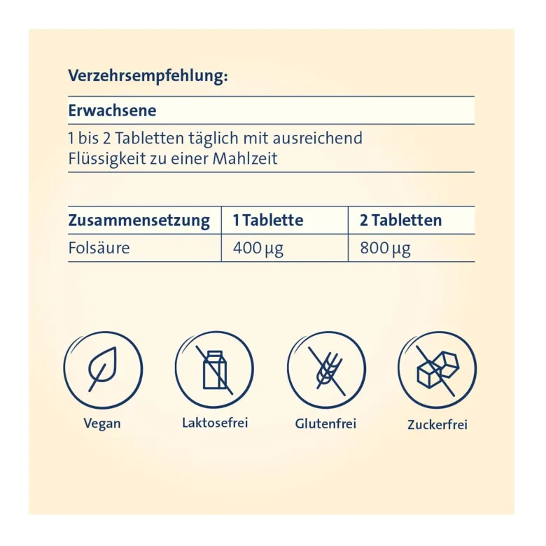 Folsäure Hevert 400/800 µg Tabletten, 120 St
