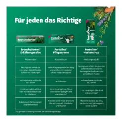 Fortolino Hustensirup, 120 ml