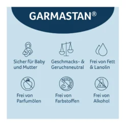 Garmastan Salbe, 20 g