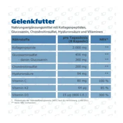 Gelenkfutter Gelenkkapseln, 240 St