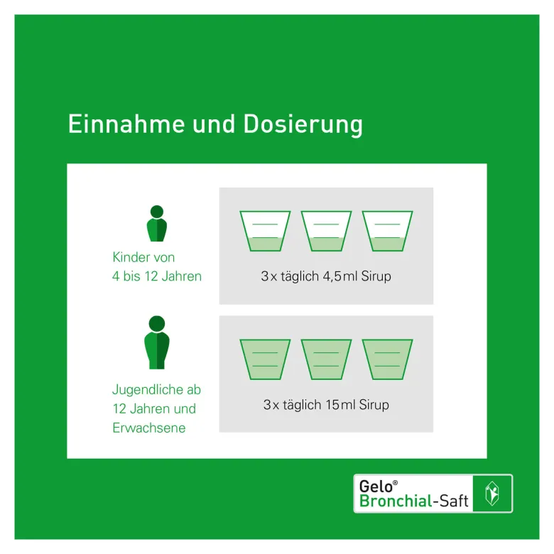 GeloBronchial Pflanzlicher Hustensaft, 200 ml