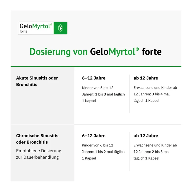 GeloMyrtol forte Weichkapseln, 100 St