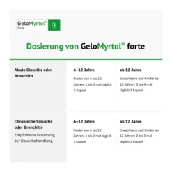 GeloMyrtol forte Weichkapseln, 60 St