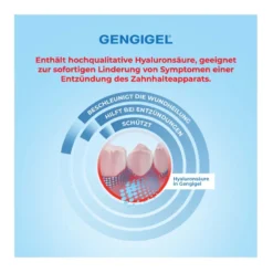 Gengigel Gel Forte, 8 ml