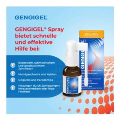 Gengigel Spray, 20 ml