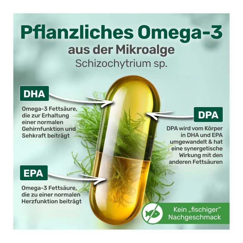 Glycowohl protect Omega-3 Kapseln, 60 St