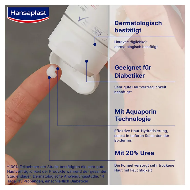 Hansaplast Anti-Hornhaut Intensiv-Creme, 75 ml