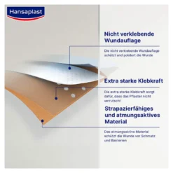 Hansaplast Classic Pflaster 1 m x 6 cm, 1 St