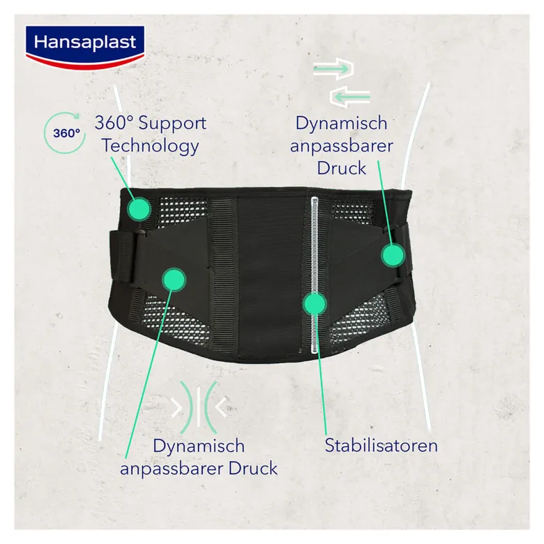 Hansaplast Protective Rücken-Bandage, 1 St