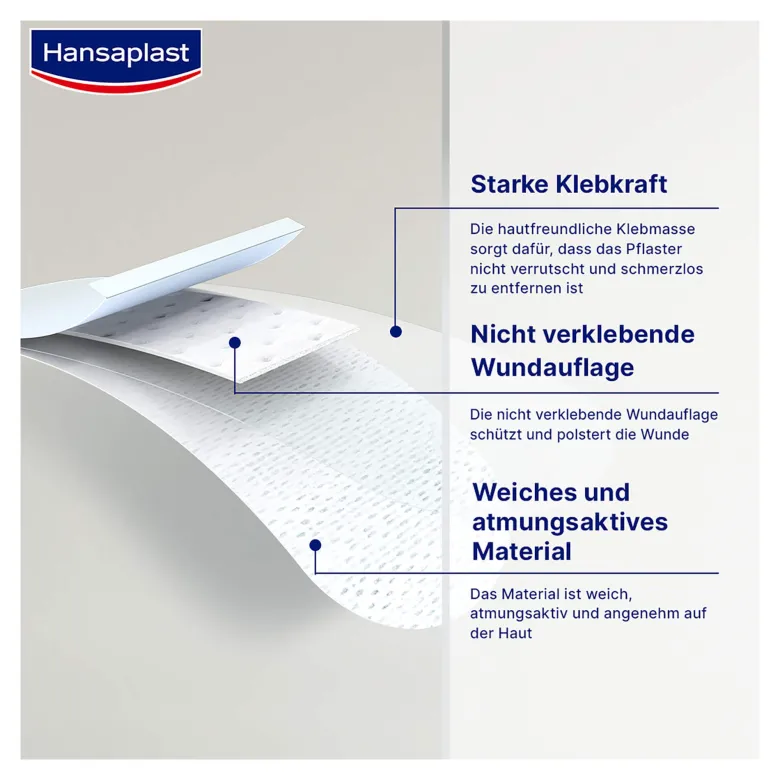 Hansaplast Sensitive Pflaster 2 m x 6 cm, 1 St