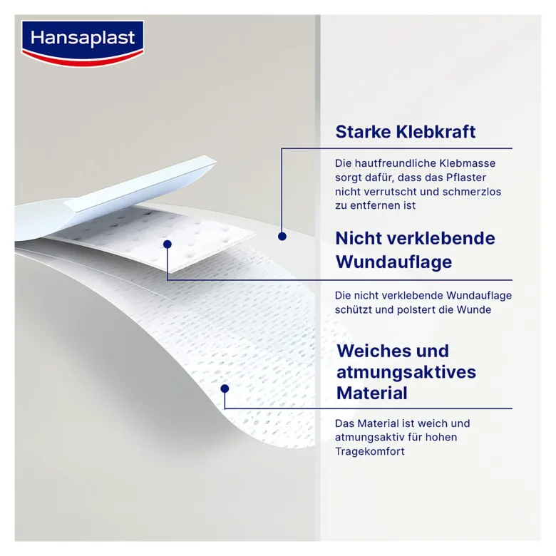 Hansaplast Sensitive Wundverband steril 10 x 15 cm, 5 St