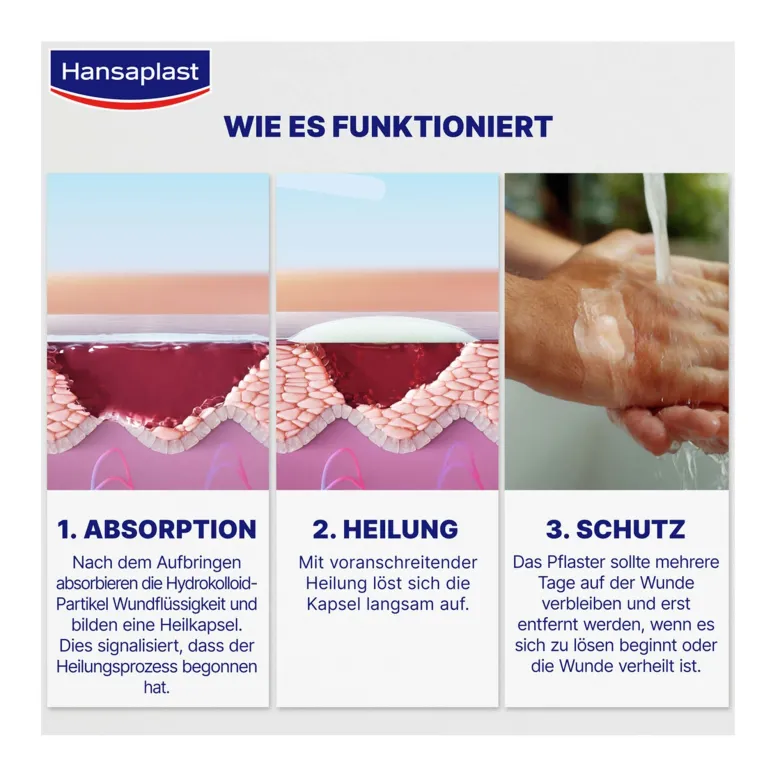 Hansaplast Zweite Haut Schutz Pflaster klein, 10 St