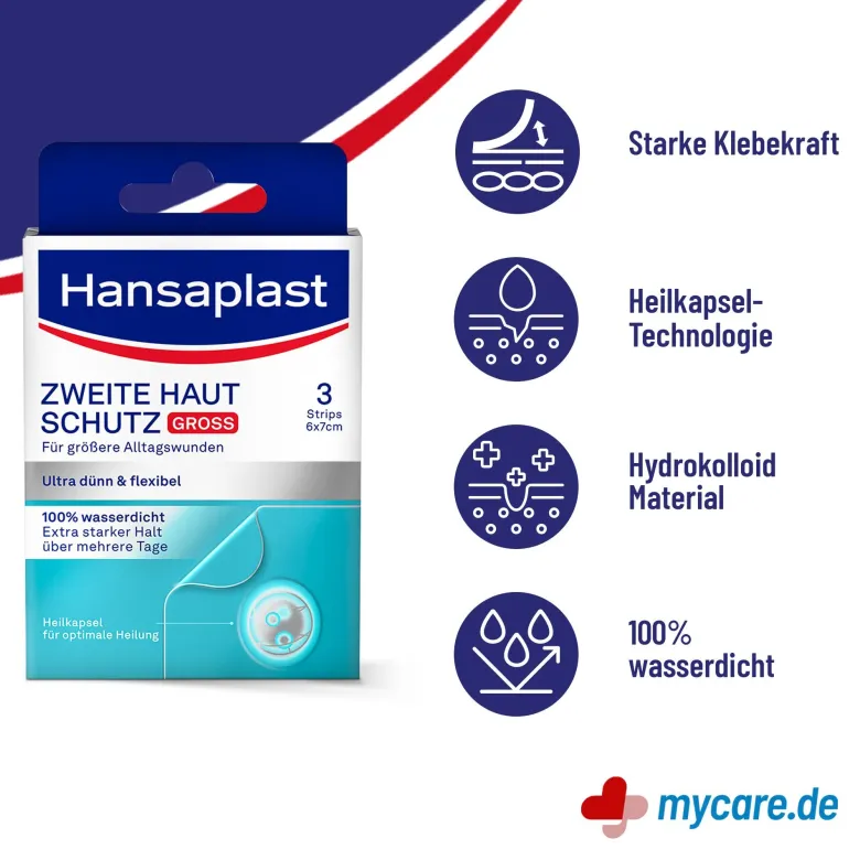Hansaplast Zweite Haut Schutz Pflaster groß, 3 St