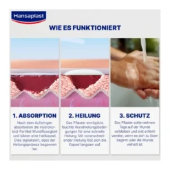 Hansaplast Zweite Haut Schutz Pflaster, 6 St