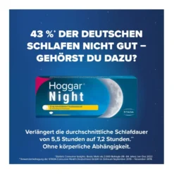 Hoggar Night 25 mg Schmelztabletten, 10 St