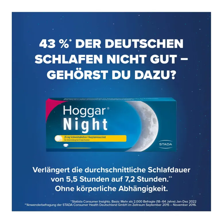 Hoggar Night 25 mg Schmelztabletten, 10 St