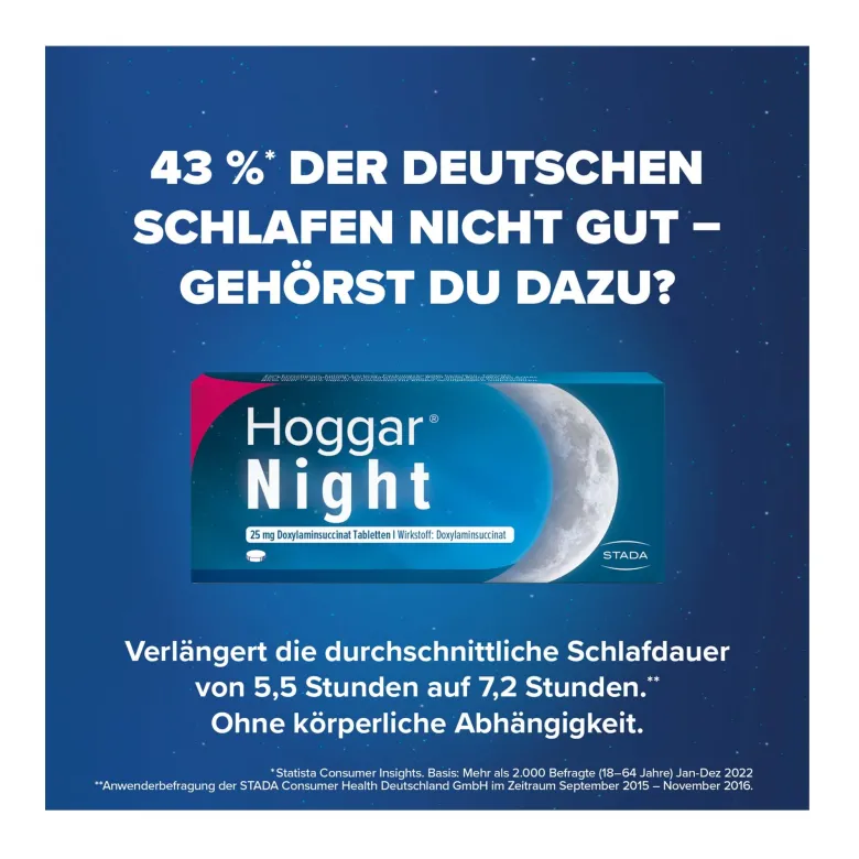 Hoggar Night Tabletten, 20 St