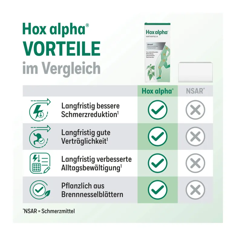 Hox alpha Hartkapseln, 50 St