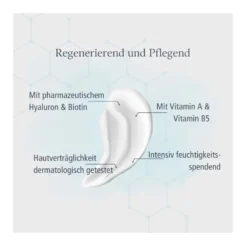 Hyaluron Handbalsam, 50 ml