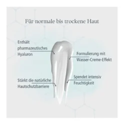 Hyaluron Hydro Körperlotion, 200 ml
