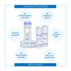 Hyaluron proYoung Faltenfiller Retinol Nachtcreme, 140 ml