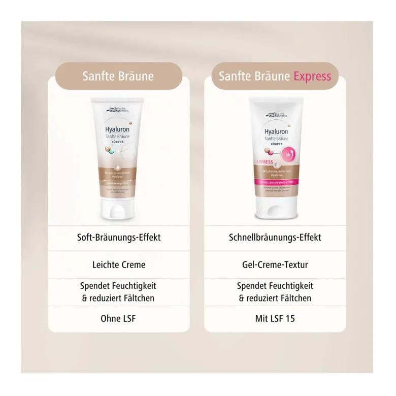 Hyaluron Sanfte Bräune Körperpflege Express, 150 ml
