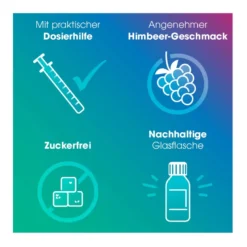 Ibuflam 40 mg/ml Suspension zum Einnehmen, 100 ml