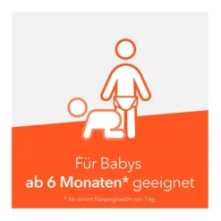 IBU-ratiopharm Fiebersaft für Kinder 20 mg/ml, 100 ml