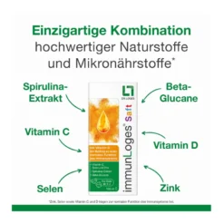 Immun Loges Saft, 150 ml