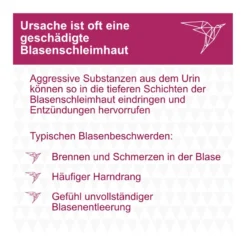 Instylan 0,16% Spüllösung, 1X50 ml