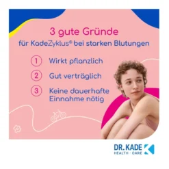 KadeZyklus bei starken Blutungen 400 mg Filmtabletten, 20 St