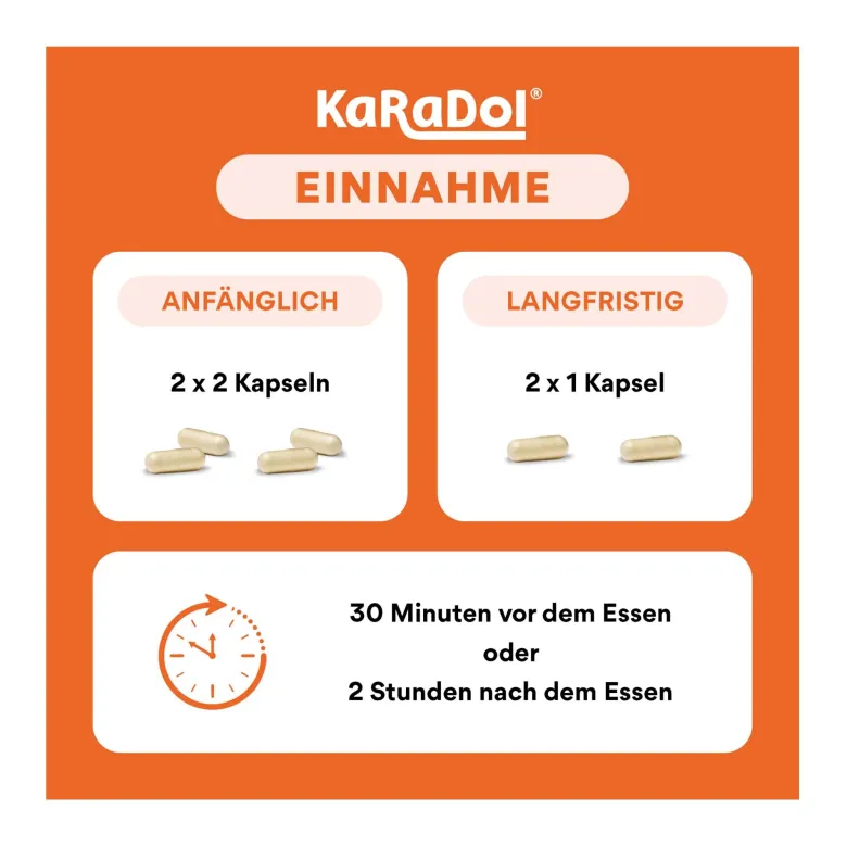 KaRaDol magensaftresistente Kapseln, 60 St