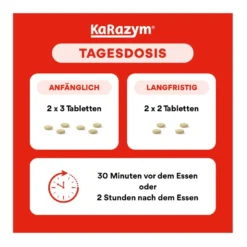 Karazym Magensaftresistente Tabletten, 400 St