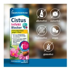 Klosterfrau Cistus Infekt Blocker, 30 ml