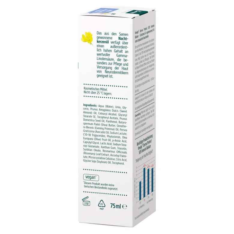 Kneipp Derma Protect 10% Urea SOS Intensiv Balsam, 75 ml