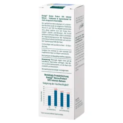 Kneipp Derma Protect 10% Urea SOS Intensiv Balsam, 75 ml