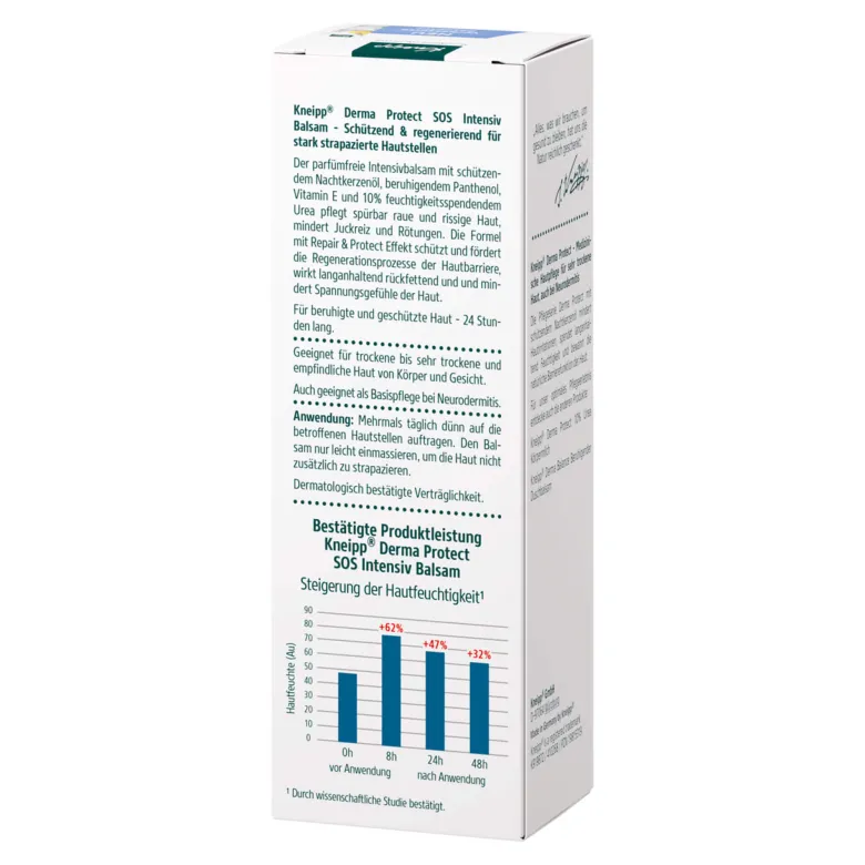 Kneipp Derma Protect 10% Urea SOS Intensiv Balsam, 75 ml