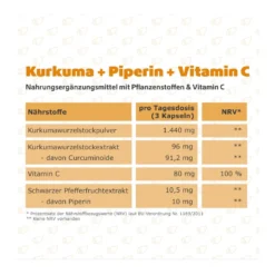 Kurkuma+Curcumin+Piperin+Vitamin C Kapseln, 120 St