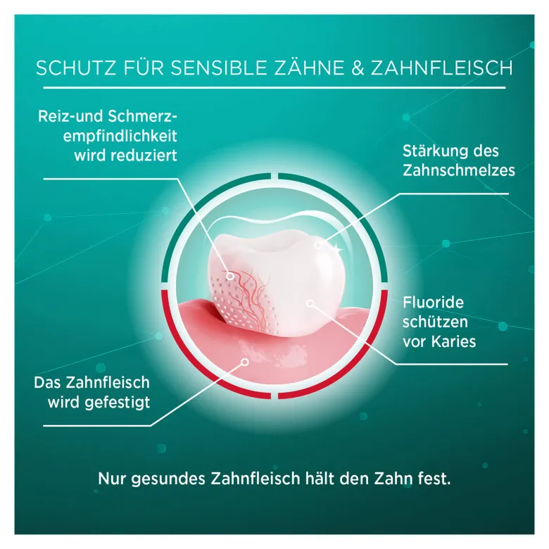 Lacalut sensitive Zahncreme, 75 ml