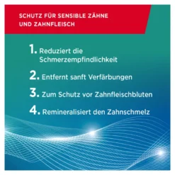 Lacalut sensitiv Zahnpasta Remineralisierung & sanftes Weiß, 75 ml
