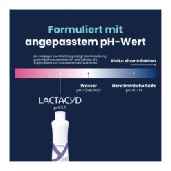 Lactacyd plus Beruhigende Intimwaschlotion, 250 ml