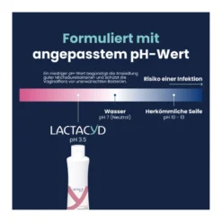 Lactacyd plus Sensitiv Intimwaschlotion, 250 ml