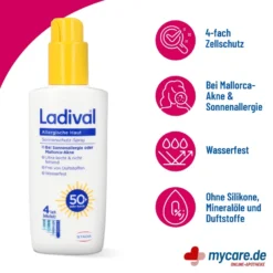 Ladival Allergische Haut Sonnenschutz-Spray LSF50+, 150 ml