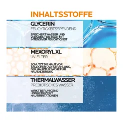 La Roche Posay Anthelios Invisible Family Spray LSF 50+, 300 ml