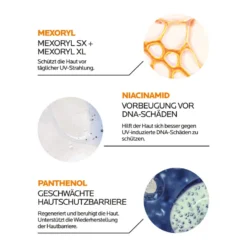 La Roche Posay Anthelios KA+ MED Creme, 50 ml